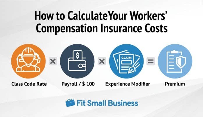 Cómo calcular el costo del seguro de compensación para trabajadores