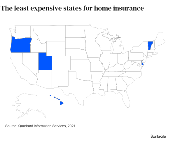 Los estados menos costosos para el seguro del hogar